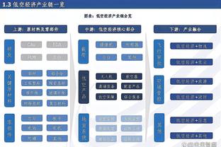 斯卢茨基：训练没强度意味着没质量，必须保持高强度、高节奏